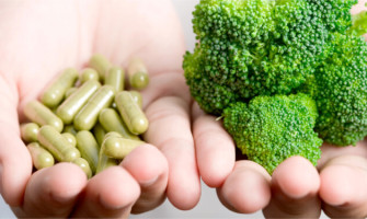 Wholesale supplements dropshipping