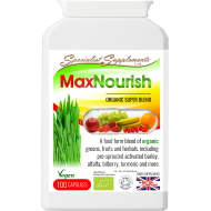 MaxNourish (MSFO) caps